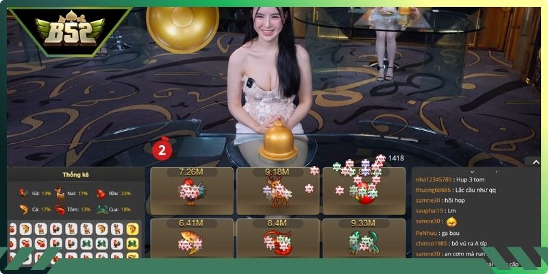 Quy tắc tính tiền thắng – thua